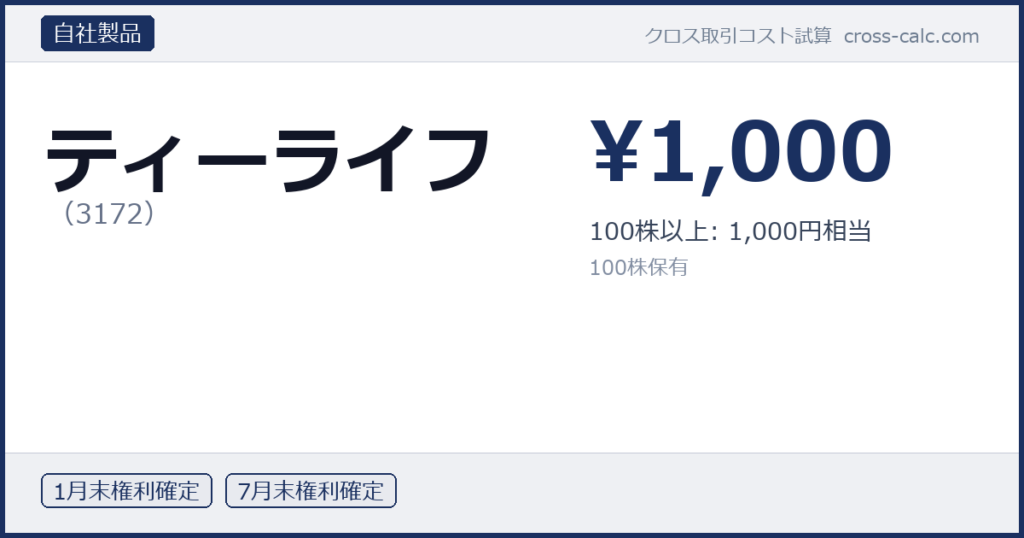 type=自社製品|co=ティーライフ|code=3172|val=1000|desc=100株以上: 1,000円相当|shares=100|months=1月末,7月末|color=#1a3060