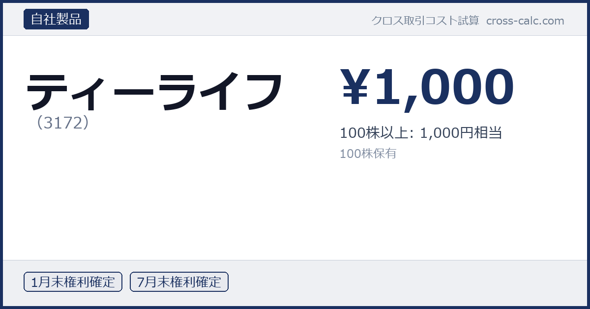 type=自社製品|co=ティーライフ|code=3172|val=1000|desc=100株以上: 1,000円相当|shares=100|months=1月末,7月末|color=#1a3060