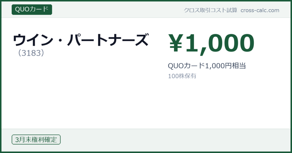 type=QUOカード|co=ウイン・パートナーズ|code=3183|val=1000|desc=QUOカード1,000円相当|shares=100|months=3月末|color=#1a5a3a