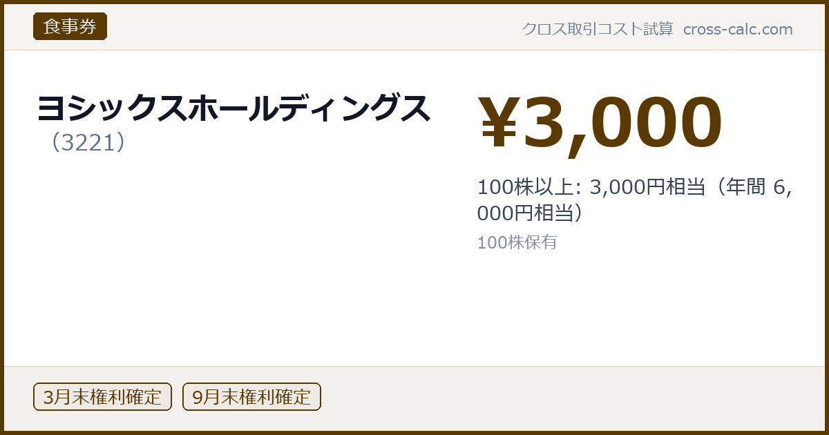 type=食事券|co=ヨシックスホールディングス|code=3221|val=3000|desc=100株以上: 3,000円相当（年間 6,000円相当）|shares=100|months=3月末,9月末|color=#5a3a00
