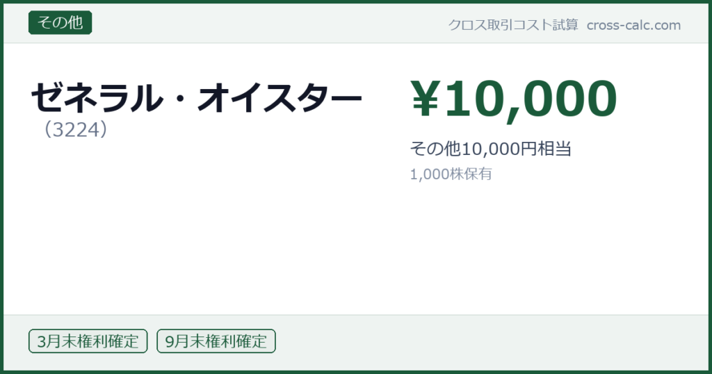 type=その他|co=ゼネラル・オイスター|code=3224|val=10000|desc=その他10,000円相当|shares=1000|months=3月末,9月末|color=#1a5a3a