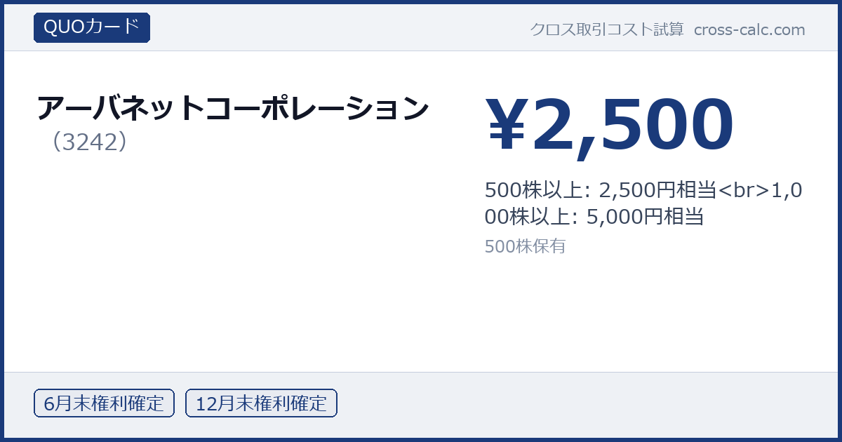 type=QUOカード|co=アーバネットコーポレーション|code=3242|val=2500|desc=500株以上: 2,500円相当1,000株以上: 5,000円相当|shares=500|months=6月末,12月末|color=#1a3a7a