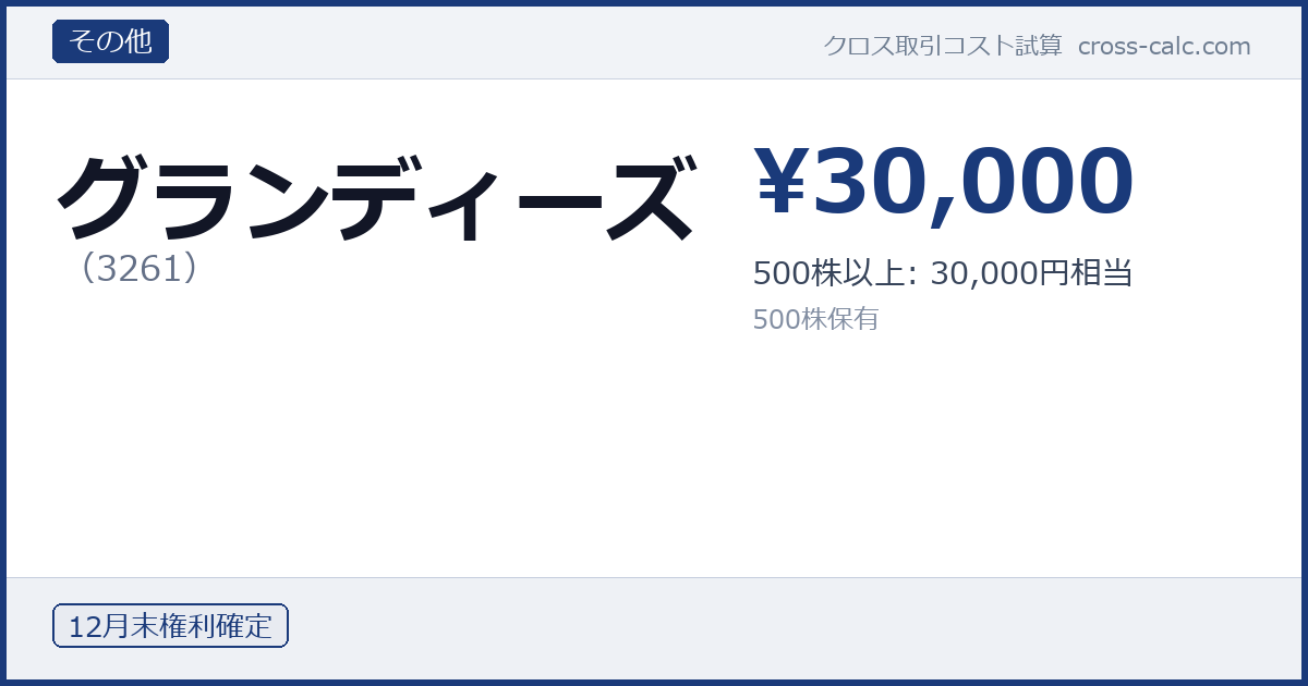 type=その他|co=グランディーズ|code=3261|val=30000|desc=500株以上: 30,000円相当|shares=500|months=12月末|color=#1a3a7a