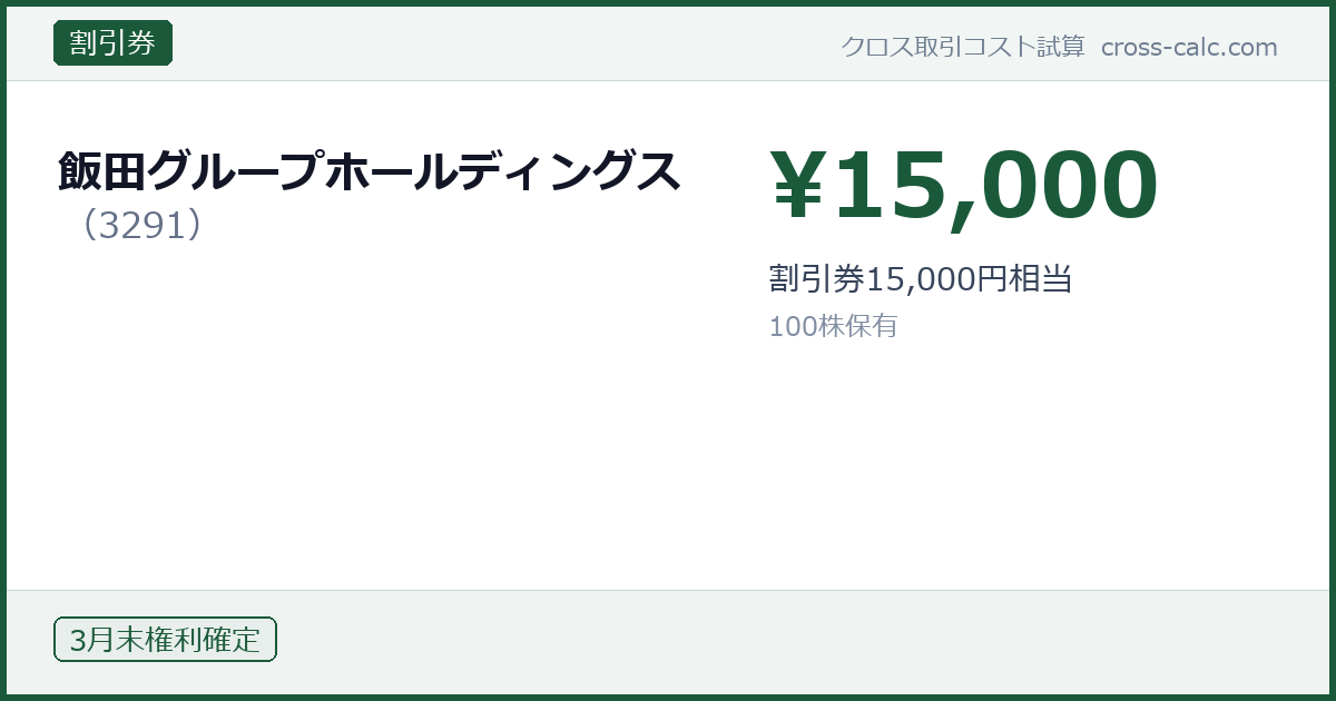 type=割引券|co=飯田グループホールディングス|code=3291|val=15000|desc=割引券15,000円相当|shares=100|months=3月末|color=#1a5a3a