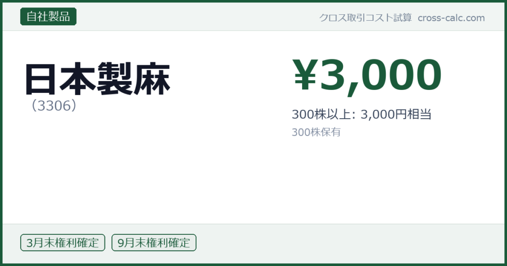 type=自社製品|co=日本製麻|code=3306|val=3000|desc=300株以上: 3,000円相当|shares=300|months=3月末,9月末|color=#1a5a3a