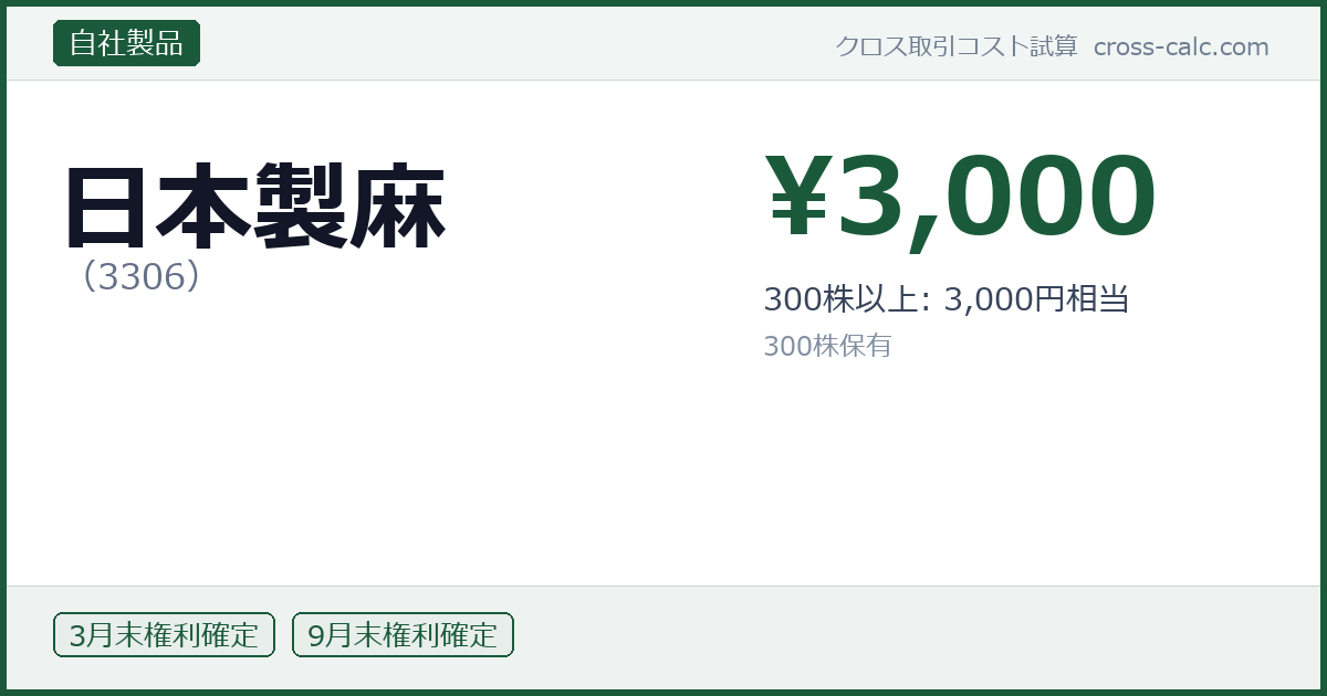 type=自社製品|co=日本製麻|code=3306|val=3000|desc=300株以上: 3,000円相当|shares=300|months=3月末,9月末|color=#1a5a3a