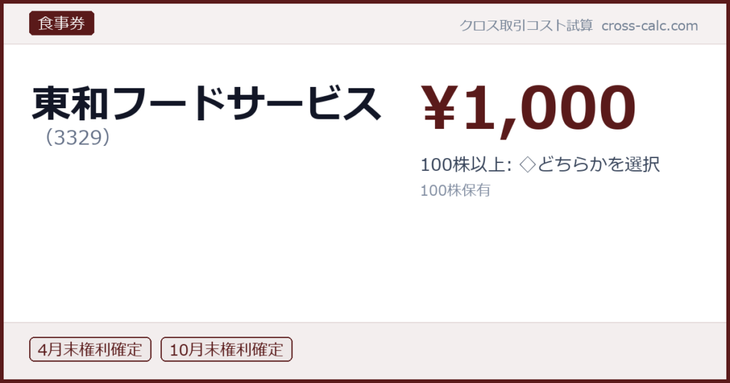 type=食事券|co=東和フードサービス|code=3329|val=1000|desc=100株以上: ◇どちらかを選択|shares=100|months=4月末,10月末|color=#5a1a1a