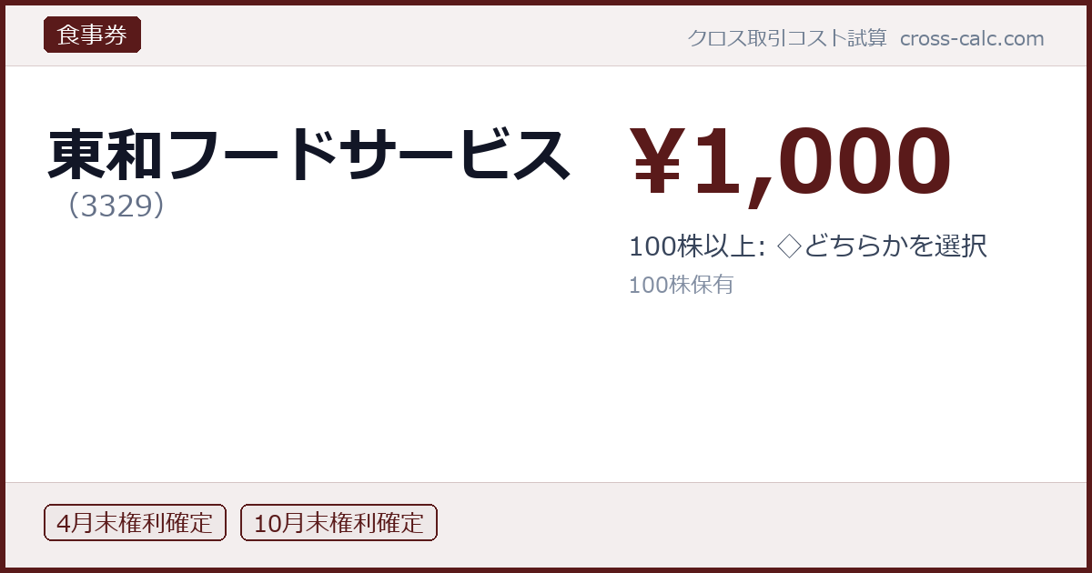 type=食事券|co=東和フードサービス|code=3329|val=1000|desc=100株以上: ◇どちらかを選択|shares=100|months=4月末,10月末|color=#5a1a1a