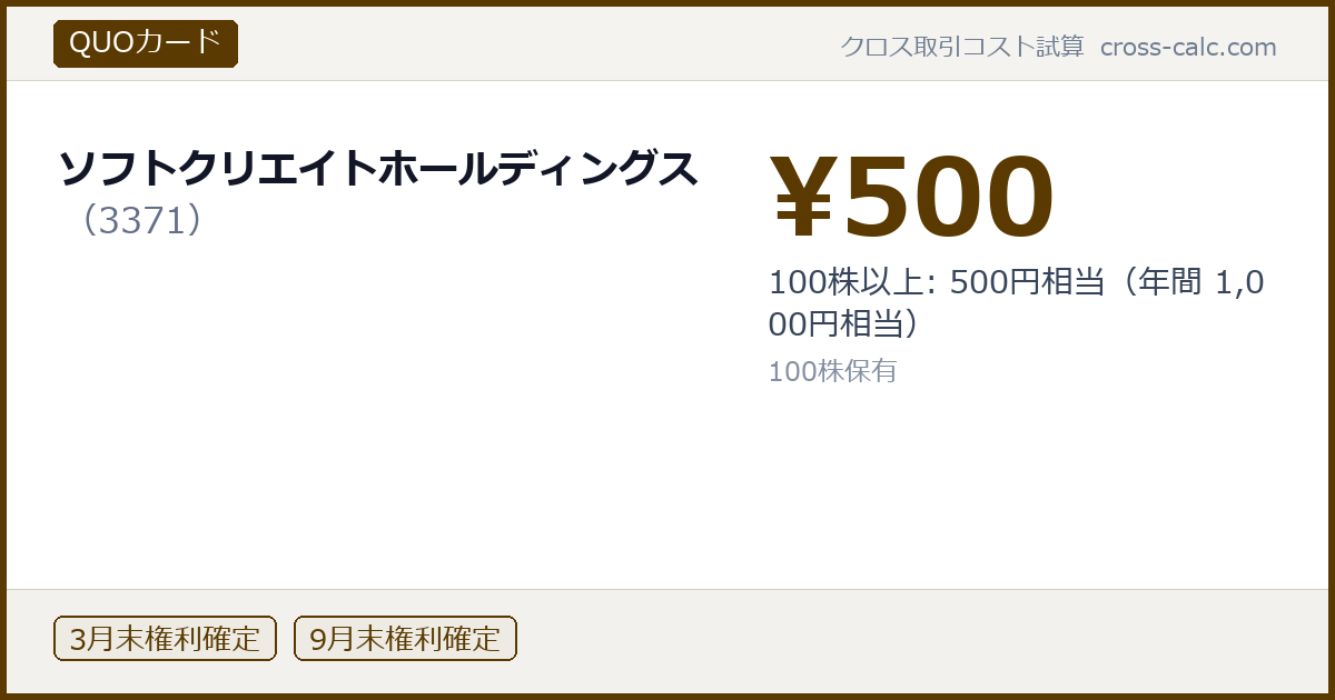 type=QUOカード|co=ソフトクリエイトホールディングス|code=3371|val=500|desc=100株以上: 500円相当（年間 1,000円相当）|shares=100|months=3月末,9月末|color=#5a3a00