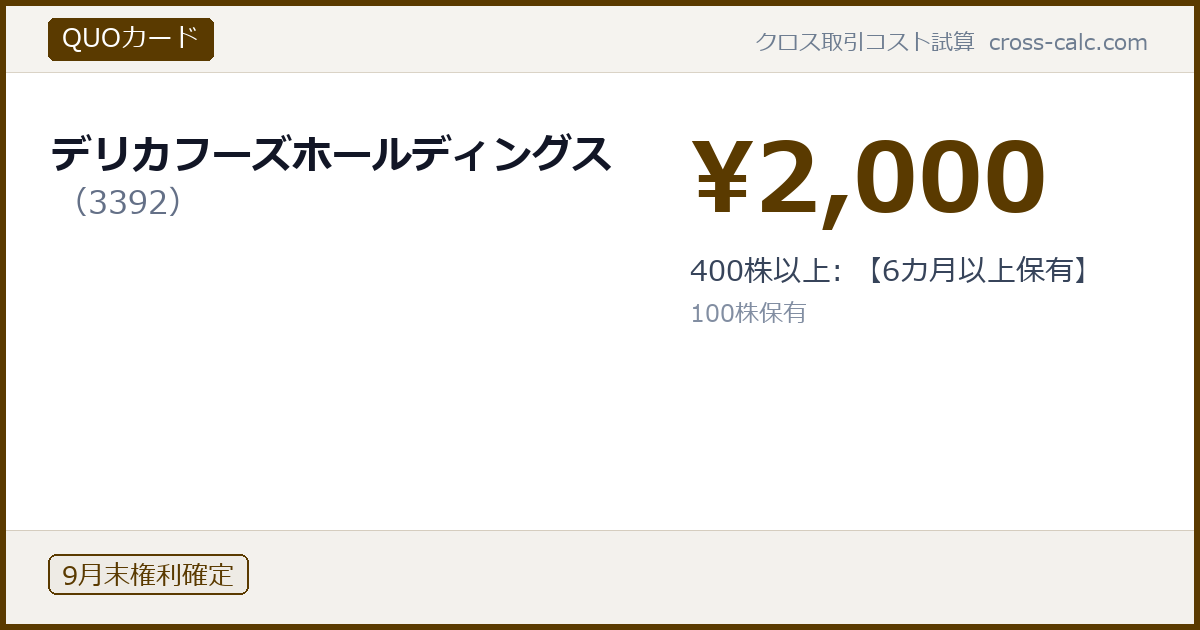 type=QUOカード|co=デリカフーズホールディングス|code=3392|val=2000|desc=400株以上: 【6カ月以上保有】|shares=100|months=9月末|color=#5a3a00