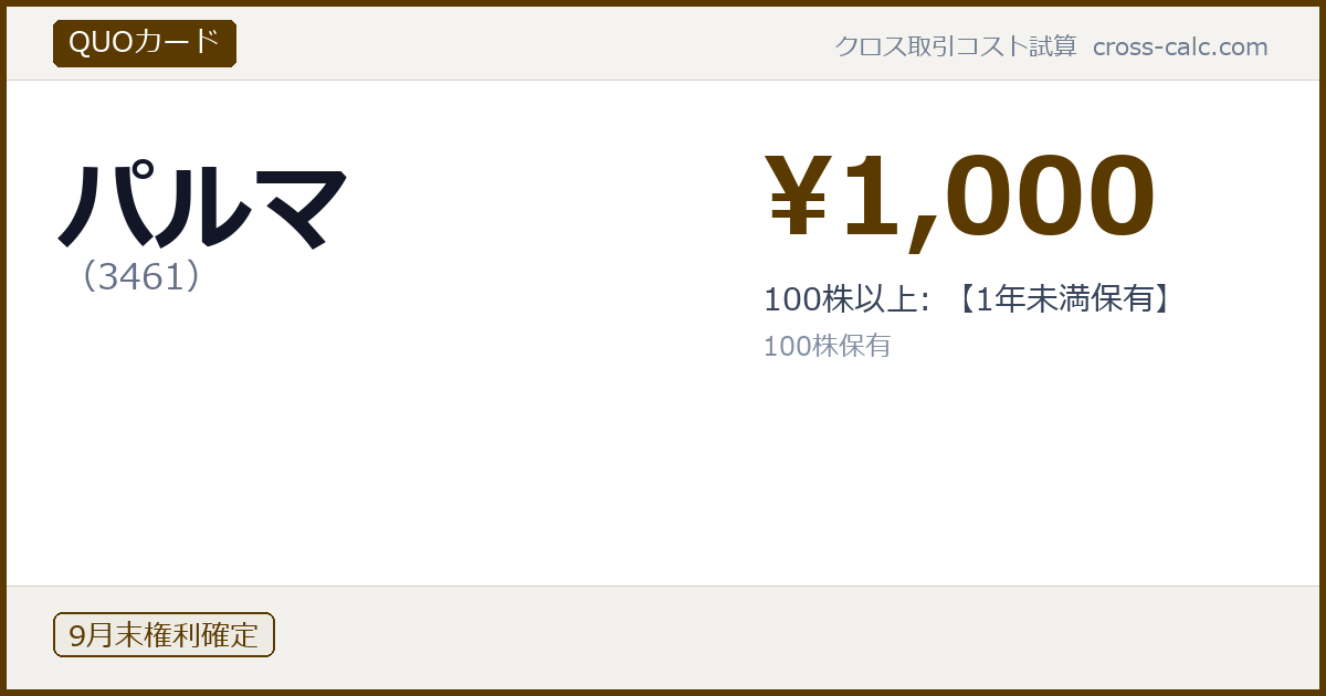 type=QUOカード|co=パルマ|code=3461|val=1000|desc=100株以上: 【1年未満保有】|shares=100|months=9月末|color=#5a3a00