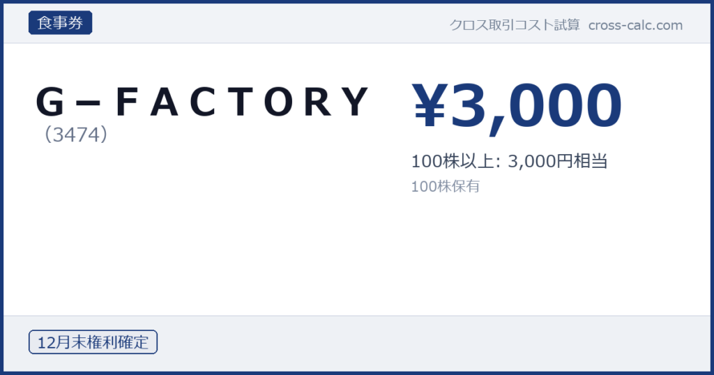 type=食事券|co=Ｇ－ＦＡＣＴＯＲＹ|code=3474|val=3000|desc=100株以上: 3,000円相当|shares=100|months=12月末|color=#1a3a7a