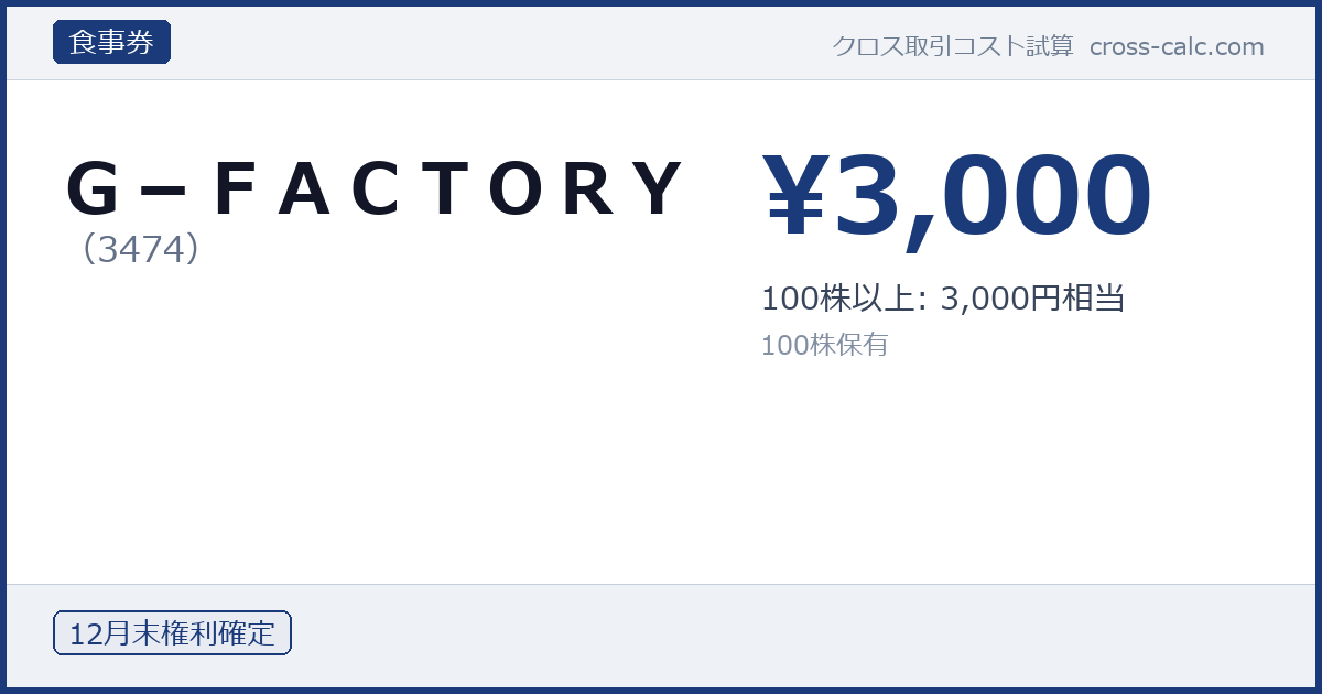 type=食事券|co=Ｇ－ＦＡＣＴＯＲＹ|code=3474|val=3000|desc=100株以上: 3,000円相当|shares=100|months=12月末|color=#1a3a7a