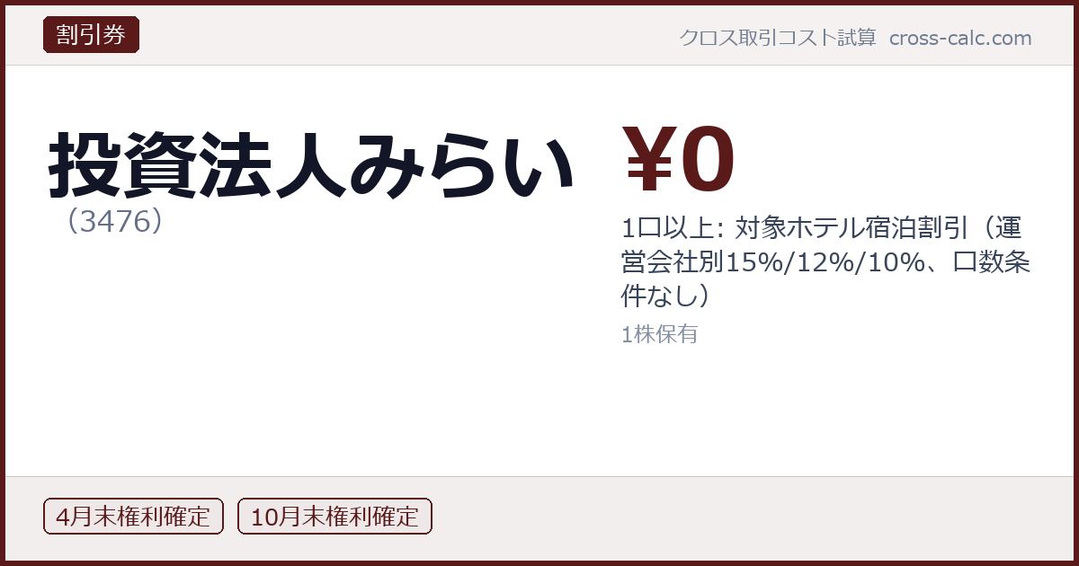 type=割引券|co=投資法人みらい|code=3476|val=0|desc=1口以上: 対象ホテル宿泊割引（運営会社別15%/12%/10%、口数条件なし）|shares=1|months=4月末,10月末|color=#5a1a1a