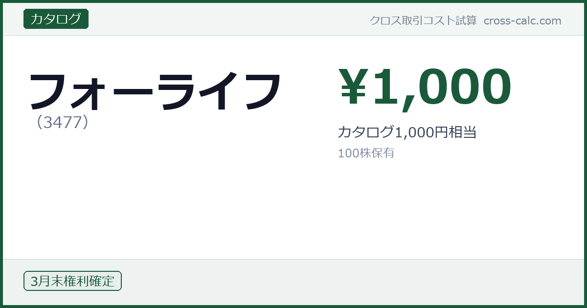 type=カタログ|co=フォーライフ|code=3477|val=1000|desc=カタログ1,000円相当|shares=100|months=3月末|color=#1a5a3a