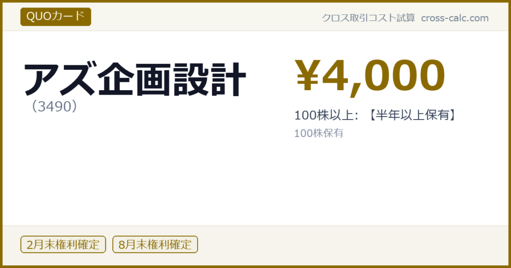 type=QUOカード|co=アズ企画設計|code=3490|val=4000|desc=100株以上: 【半年以上保有】|shares=100|months=2月末,8月末|color=#8a6a00