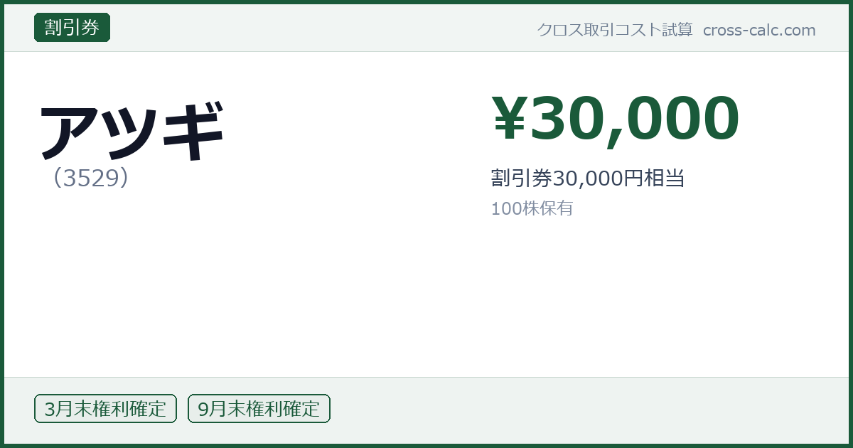 type=割引券|co=アツギ|code=3529|val=30000|desc=割引券30,000円相当|shares=100|months=3月末,9月末|color=#1a5a3a