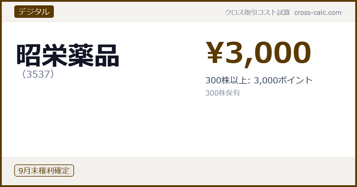 type=デジタル|co=昭栄薬品|code=3537|val=3000|desc=300株以上: 3,000ポイント|shares=300|months=9月末|color=#5a3a00