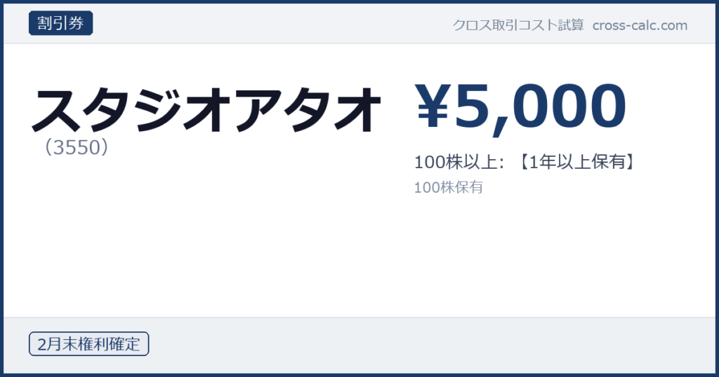 type=割引券|co=スタジオアタオ|code=3550|val=5000|desc=100株以上: 【1年以上保有】|shares=100|months=2月末|color=#1a3a6a