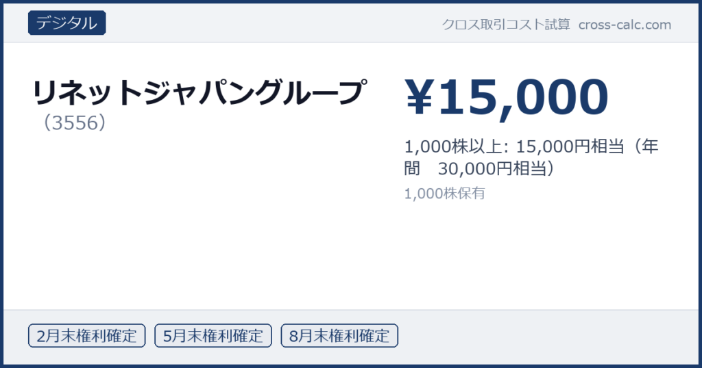 type=デジタル|co=リネットジャパングループ|code=3556|val=15000|desc=1,000株以上: 15,000円相当（年間　30,000円相当）|shares=1000|months=2月末,5月末,8月末|color=#1a3a6a