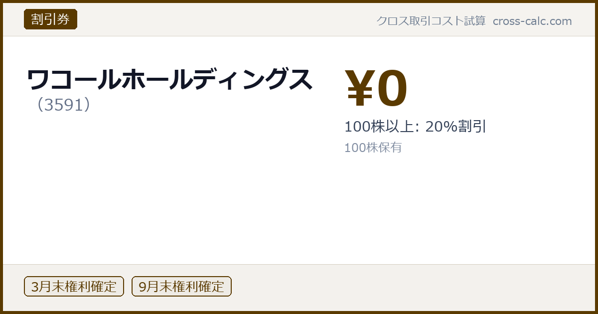 type=割引券|co=ワコールホールディングス|code=3591|val=0|desc=100株以上: 20%割引|shares=100|months=3月末,9月末|color=#5a3a00