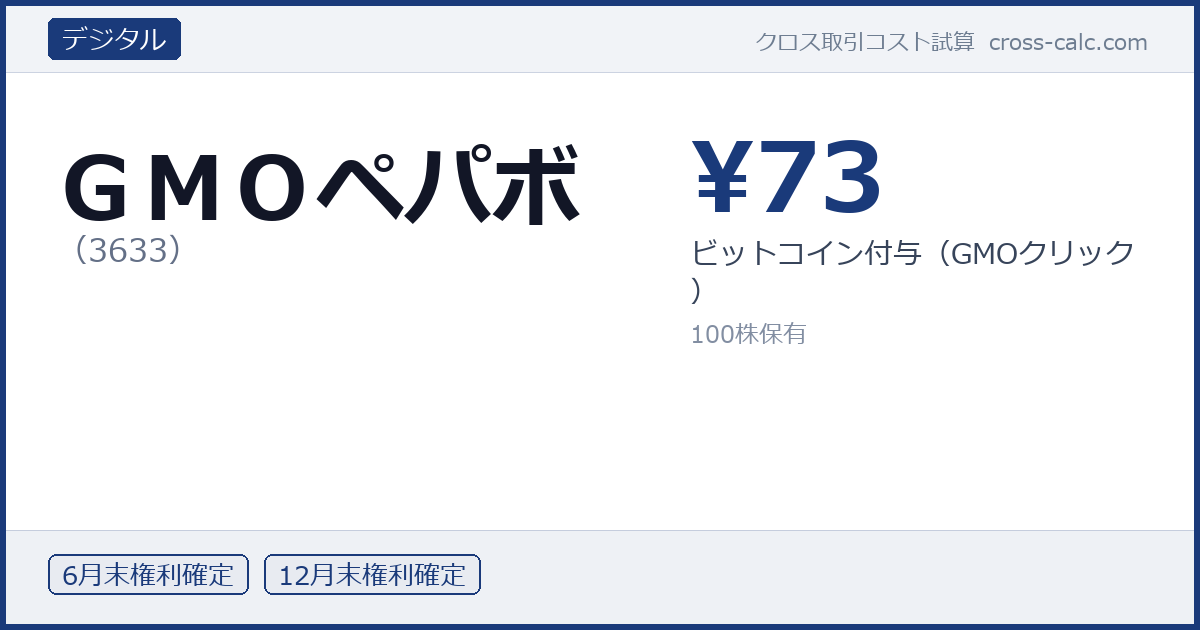 type=デジタル|co=ＧＭＯペパボ|code=3633|val=73|desc=ビットコイン付与（GMOクリック）|shares=100|months=6月末,12月末|color=#1a3a7a