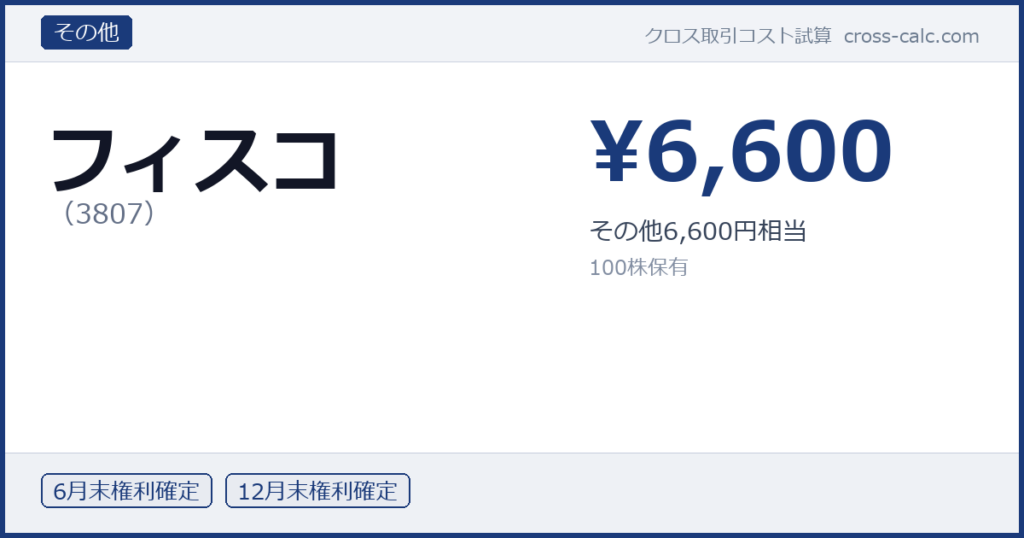 type=その他|co=フィスコ|code=3807|val=6600|desc=その他6,600円相当|shares=100|months=6月末,12月末|color=#1a3a7a