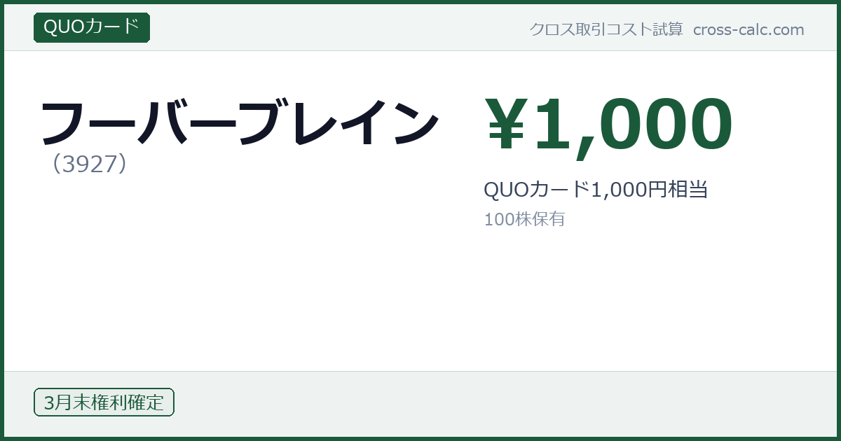 type=QUOカード|co=フーバーブレイン|code=3927|val=1000|desc=QUOカード1,000円相当|shares=100|months=3月末|color=#1a5a3a