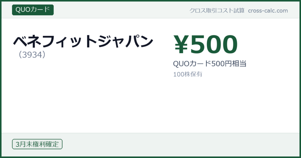 type=QUOカード|co=ベネフィットジャパン|code=3934|val=500|desc=QUOカード500円相当|shares=100|months=3月末|color=#1a5a3a