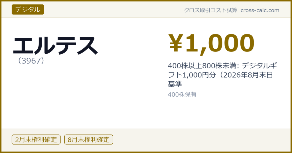 type=デジタル|co=エルテス|code=3967|val=1000|desc=400株以上800株未満: デジタルギフト1,000円分（2026年8月末日基準|shares=400|months=2月末,8月末|color=#8a6a00