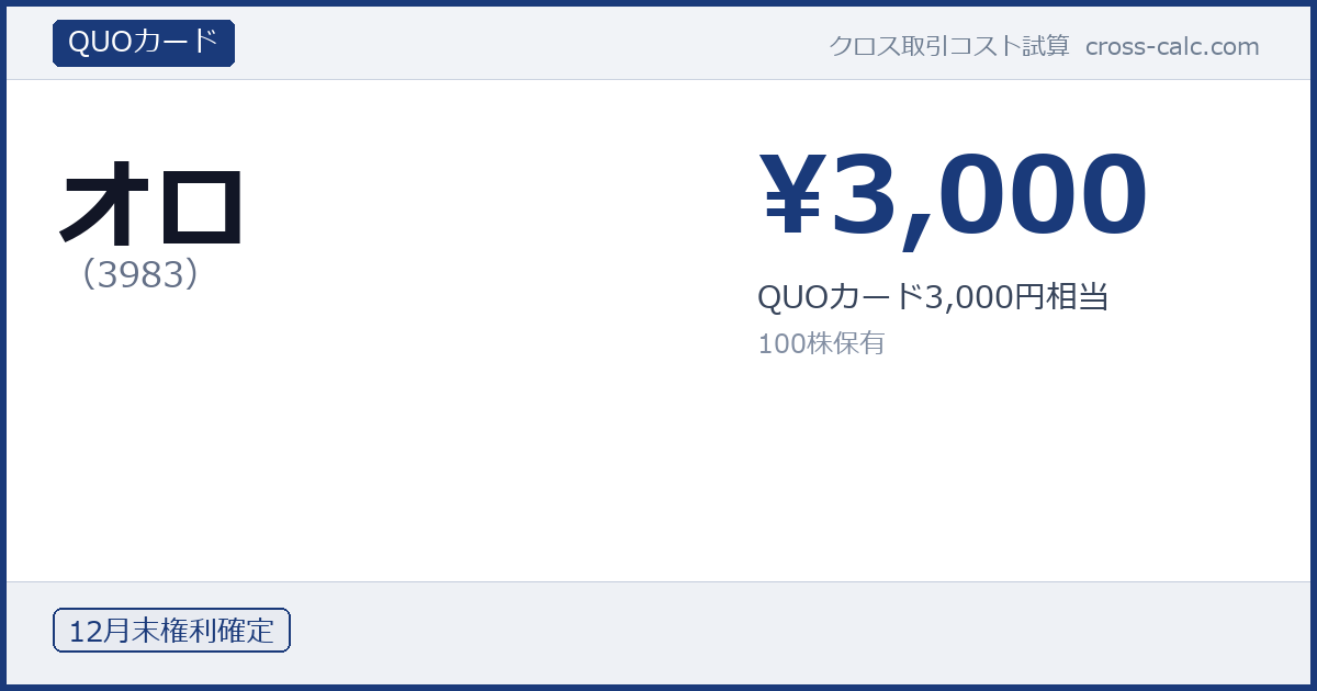 type=QUOカード|co=オロ|code=3983|val=3000|desc=QUOカード3,000円相当|shares=100|months=12月末|color=#1a3a7a