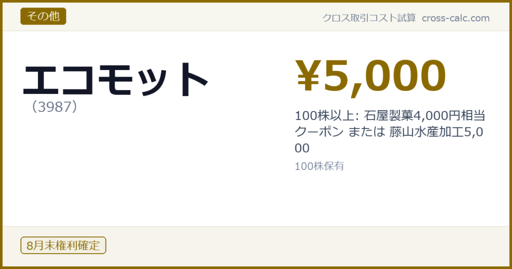 type=その他|co=エコモット|code=3987|val=5000|desc=100株以上: 石屋製菓4,000円相当クーポン または 藤山水産加工5,000|shares=100|months=8月末|color=#8a6a00