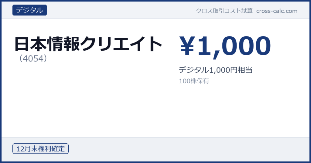 type=デジタル|co=日本情報クリエイト|code=4054|val=1000|desc=デジタル1,000円相当|shares=100|months=12月末|color=#1a3a7a