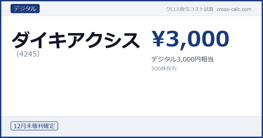 type=デジタル|co=ダイキアクシス|code=4245|val=3000|desc=デジタル3,000円相当|shares=500|months=12月末|color=#1a3a7a