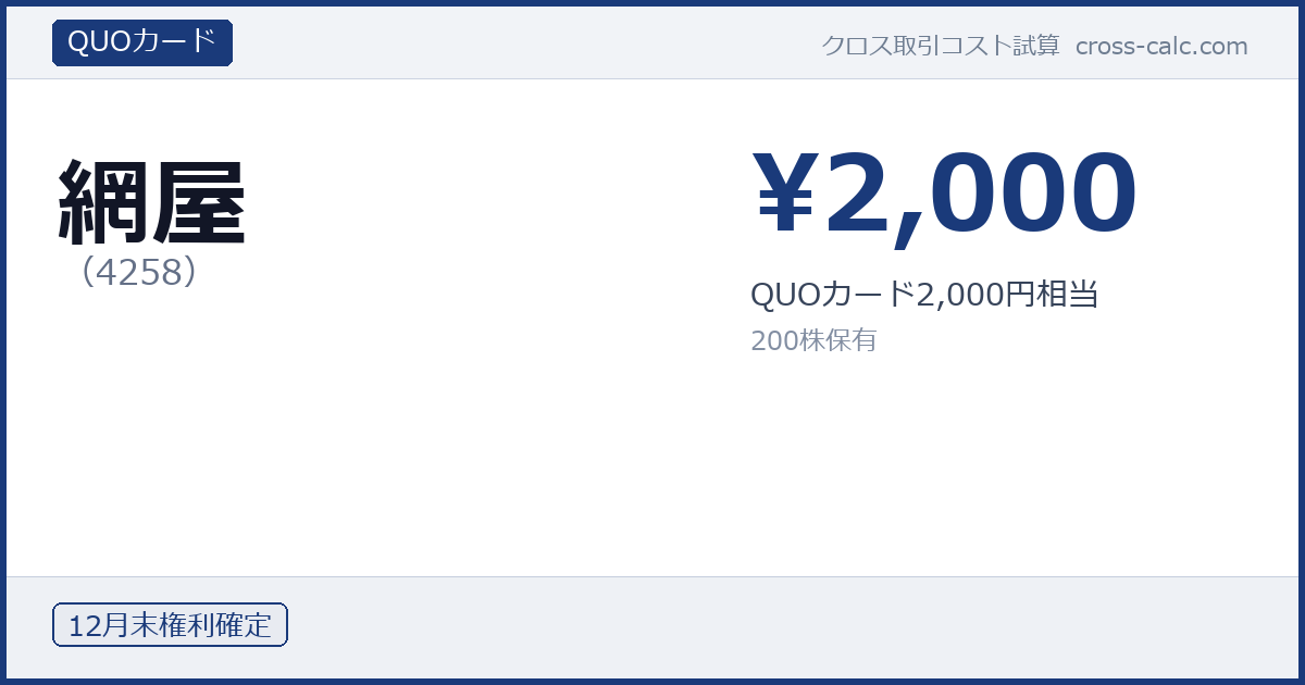 type=QUOカード|co=網屋|code=4258|val=2000|desc=QUOカード2,000円相当|shares=200|months=12月末|color=#1a3a7a