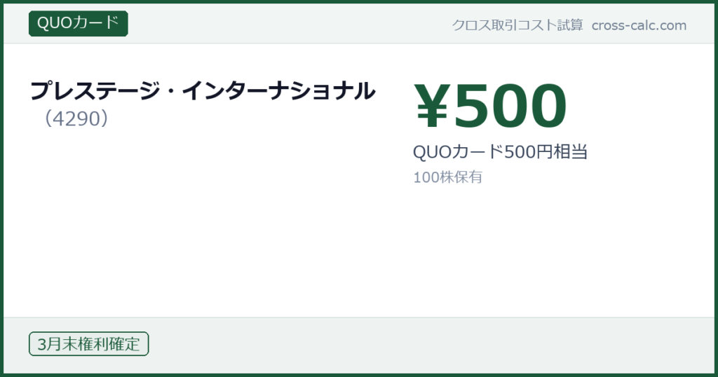 type=QUOカード|co=プレステージ・インターナショナル|code=4290|val=500|desc=QUOカード500円相当|shares=100|months=3月末|color=#1a5a3a