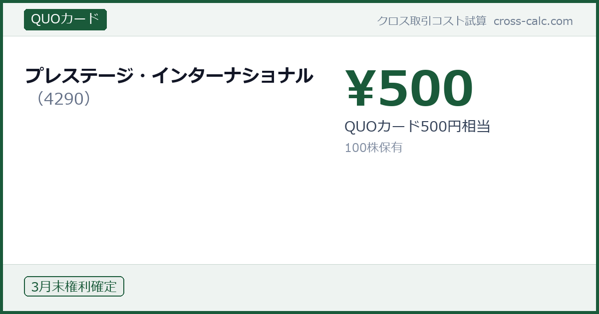 type=QUOカード|co=プレステージ・インターナショナル|code=4290|val=500|desc=QUOカード500円相当|shares=100|months=3月末|color=#1a5a3a