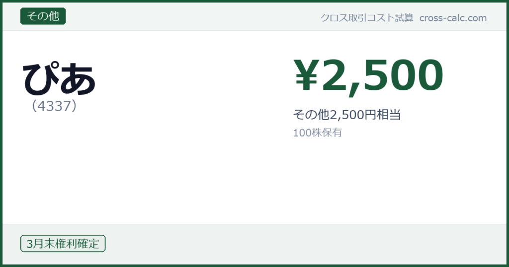 type=その他|co=ぴあ|code=4337|val=2500|desc=その他2,500円相当|shares=100|months=3月末|color=#1a5a3a