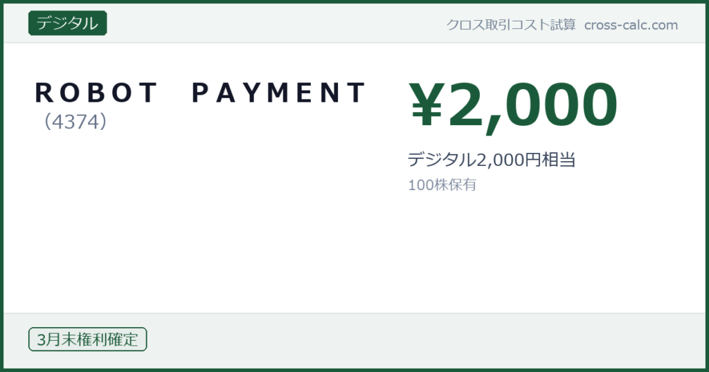 type=デジタル|co=ＲＯＢＯＴ　ＰＡＹＭＥＮＴ|code=4374|val=2000|desc=デジタル2,000円相当|shares=100|months=3月末|color=#1a5a3a