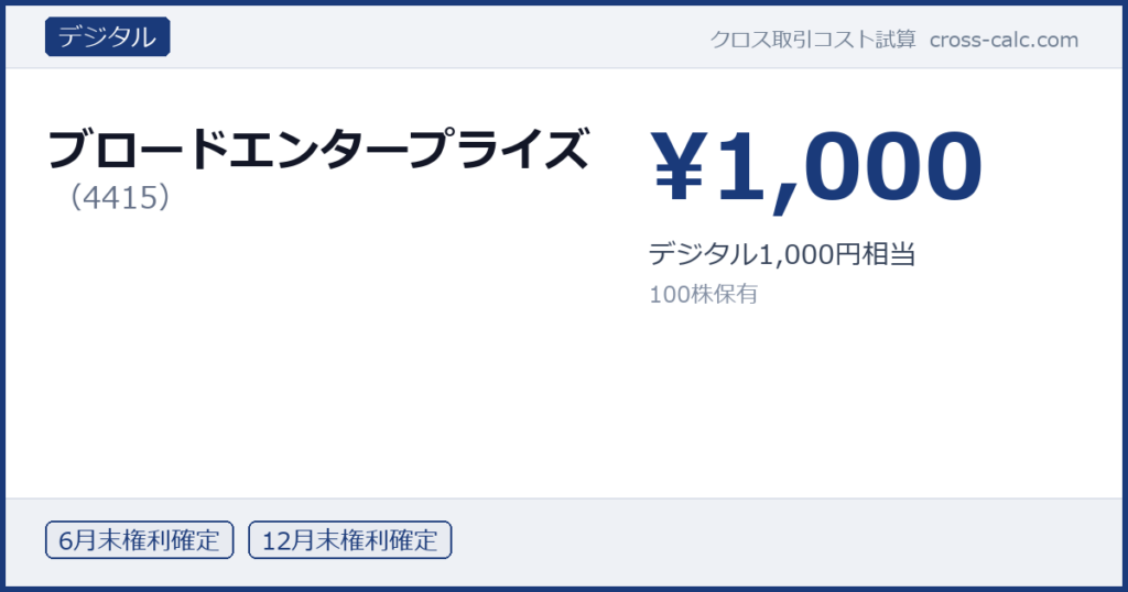 type=デジタル|co=ブロードエンタープライズ|code=4415|val=1000|desc=デジタル1,000円相当|shares=100|months=6月末,12月末|color=#1a3a7a