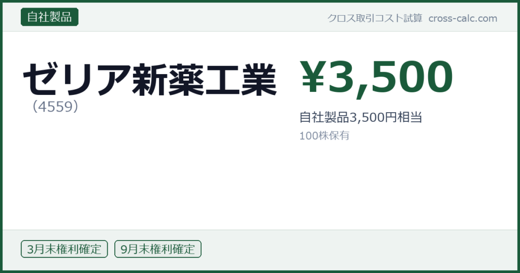 type=自社製品|co=ゼリア新薬工業|code=4559|val=3500|desc=自社製品3,500円相当|shares=100|months=3月末,9月末|color=#1a5a3a