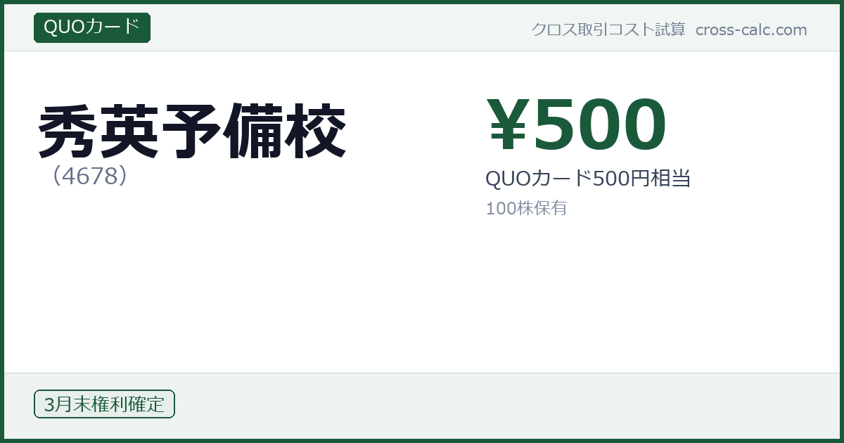 type=QUOカード|co=秀英予備校|code=4678|val=500|desc=QUOカード500円相当|shares=100|months=3月末|color=#1a5a3a