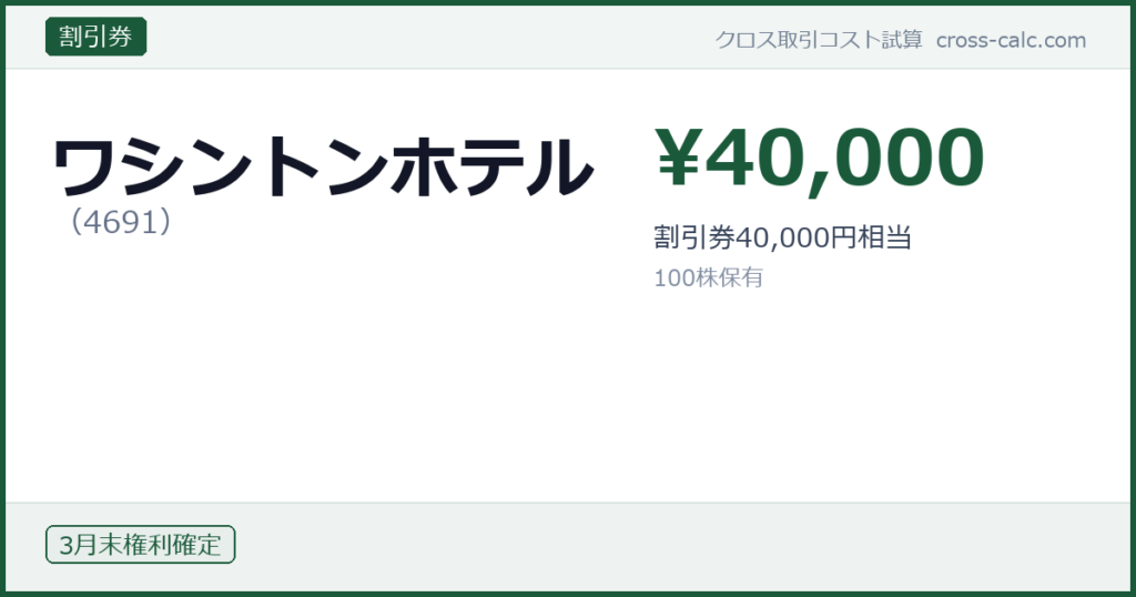 type=割引券|co=ワシントンホテル|code=4691|val=40000|desc=割引券40,000円相当|shares=100|months=3月末|color=#1a5a3a