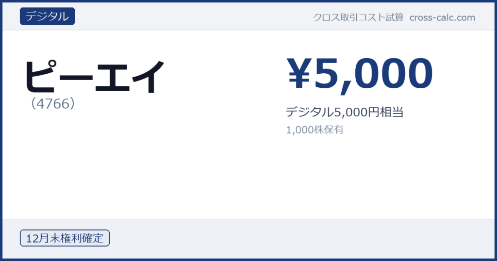 type=デジタル|co=ピーエイ|code=4766|val=5000|desc=デジタル5,000円相当|shares=1000|months=12月末|color=#1a3a7a