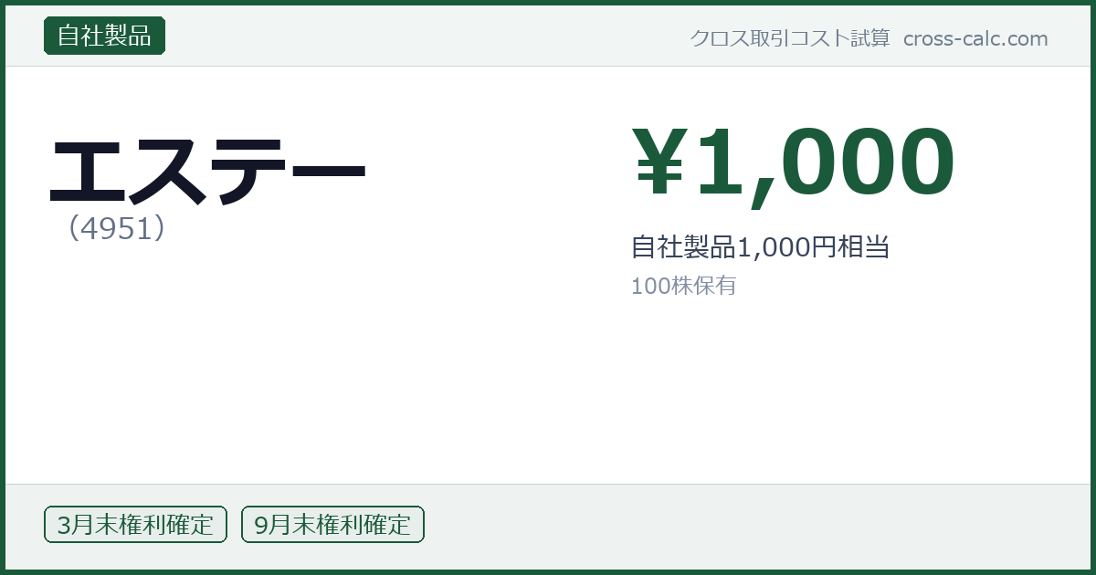 type=自社製品|co=エステー|code=4951|val=1000|desc=自社製品1,000円相当|shares=100|months=3月末,9月末|color=#1a5a3a