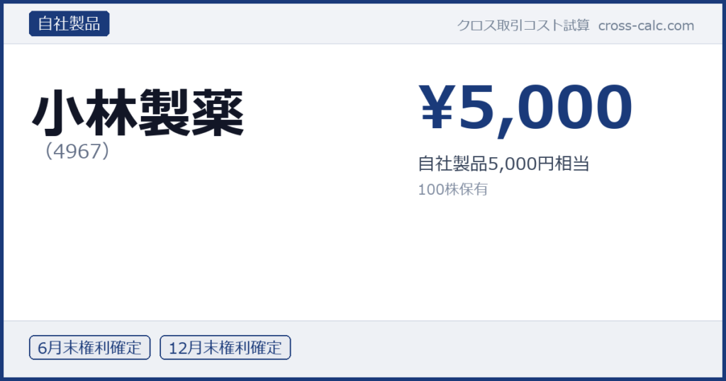 type=自社製品|co=小林製薬|code=4967|val=5000|desc=自社製品5,000円相当|shares=100|months=6月末,12月末|color=#1a3a7a