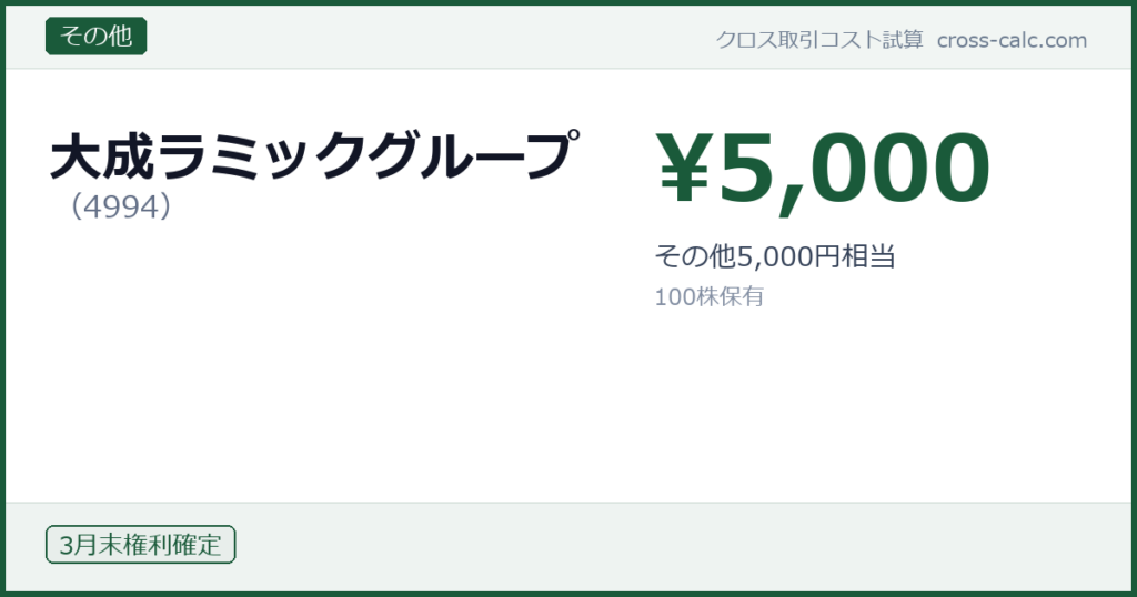 type=その他|co=大成ラミックグループ|code=4994|val=5000|desc=その他5,000円相当|shares=100|months=3月末|color=#1a5a3a