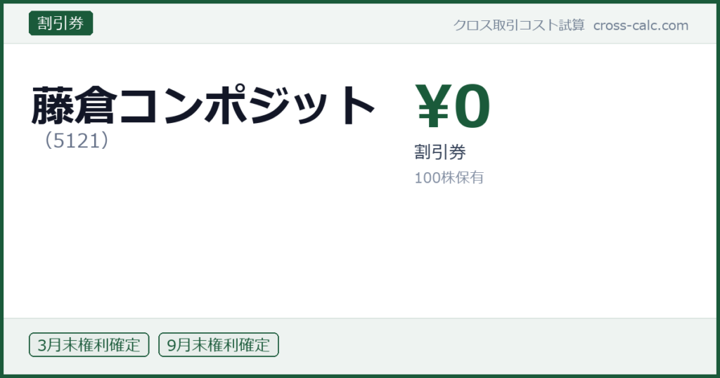 type=割引券|co=藤倉コンポジット|code=5121|val=0|desc=割引券|shares=100|months=3月末,9月末|color=#1a5a3a
