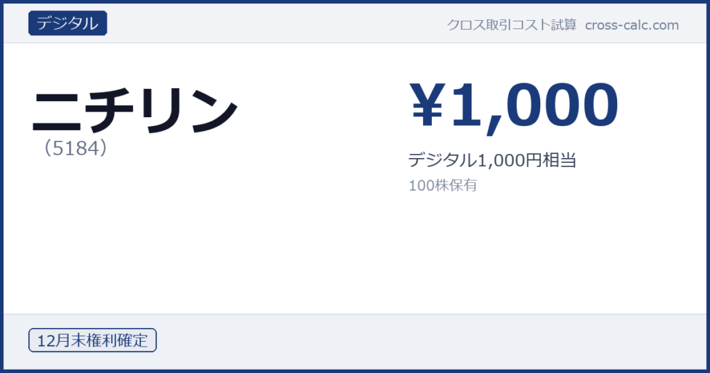 type=デジタル|co=ニチリン|code=5184|val=1000|desc=デジタル1,000円相当|shares=100|months=12月末|color=#1a3a7a