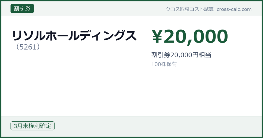 type=割引券|co=リソルホールディングス|code=5261|val=20000|desc=割引券20,000円相当|shares=100|months=3月末|color=#1a5a3a